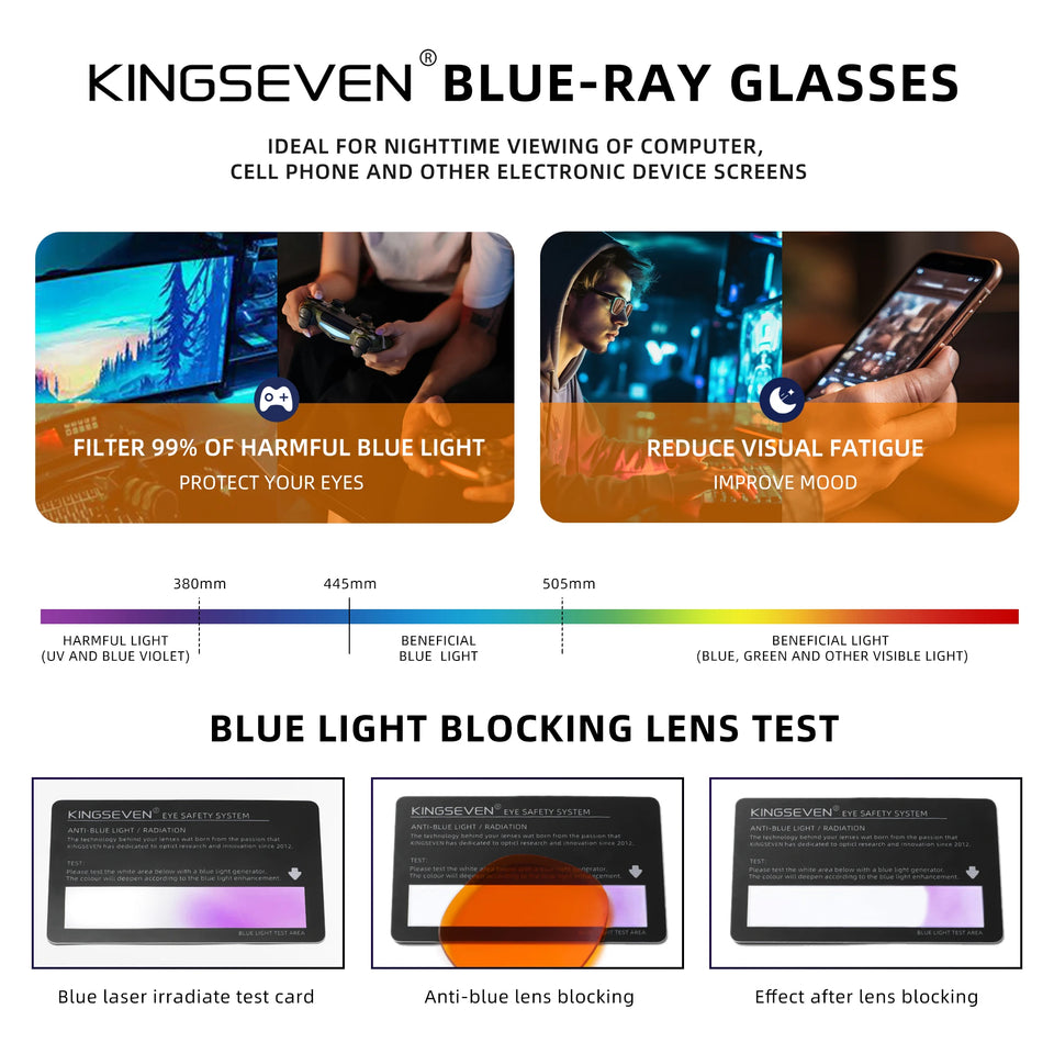 KINGSEVEN Blue Light Blocking Glasses Transparent Lens Men/Women Anti-Blue Ray Eyewear Students Daliy Phone Computer Eyeglasses