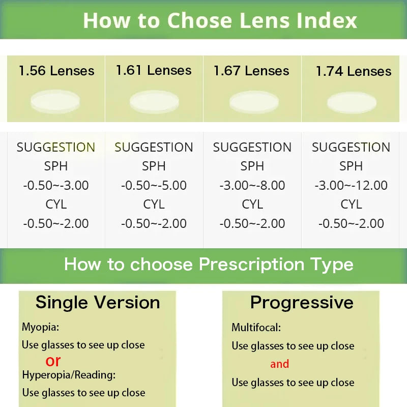 ZENOTTIC（M Size）Metal Prescription Glasses Aviator Optical Eyewear With Recipe Man Myopia Eyeglasses Men